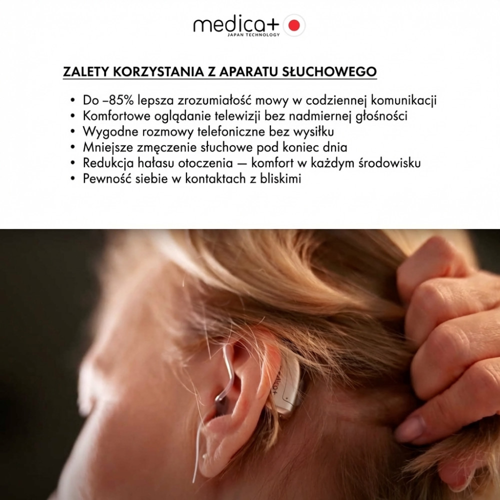 MEDICA+ Sound Control 15 Universal Hearing Aid (Japan)