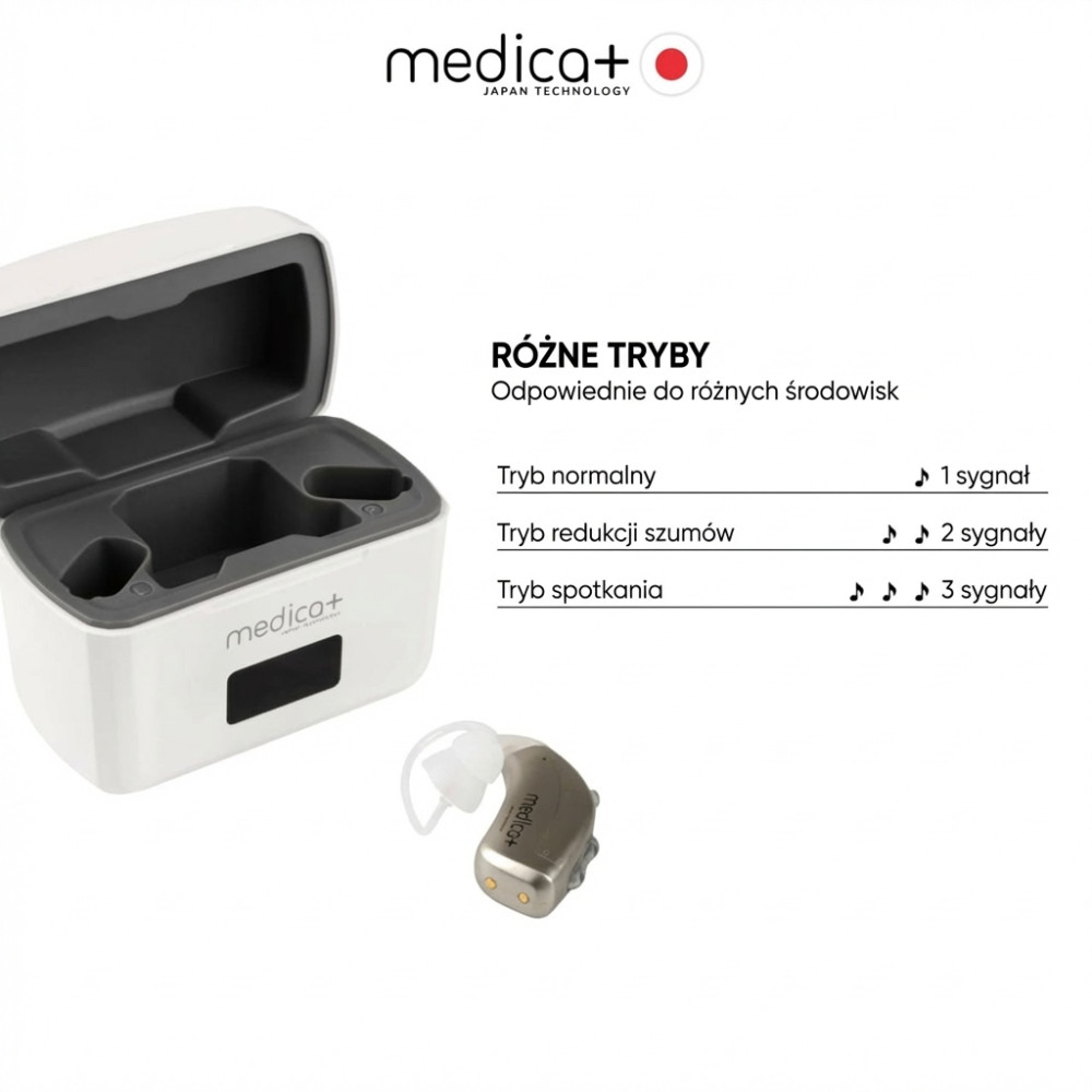 MEDICA+ Sound Control 15 Universal Hearing Aid (Japan)