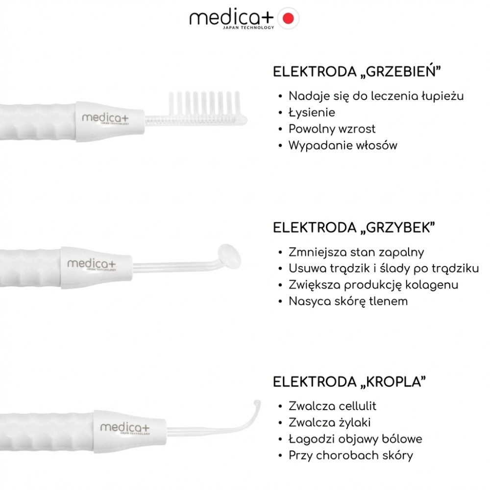 Darsonval MEDICA+ DARSOLINE 7.0 (Japonia)
