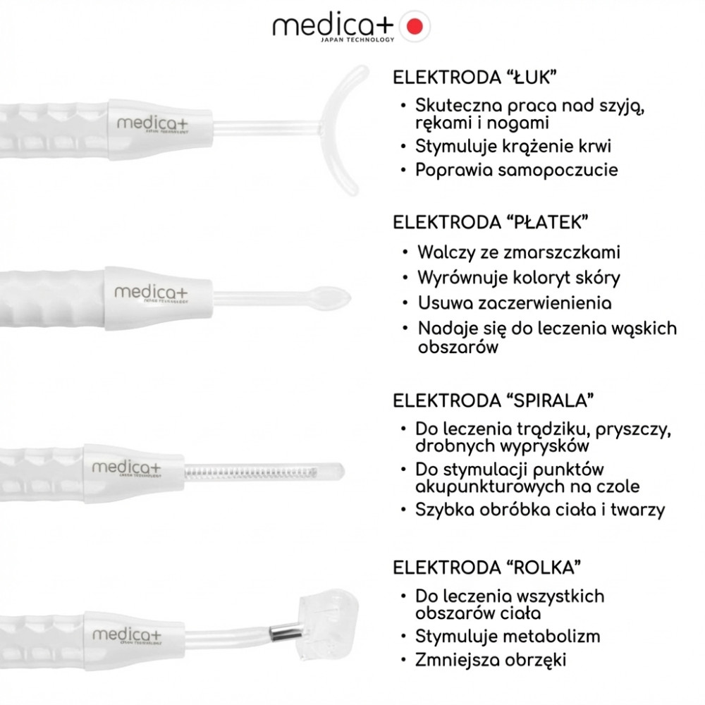 Darsonval MEDICA+ DARSOLINE 7.0 (Japonia)