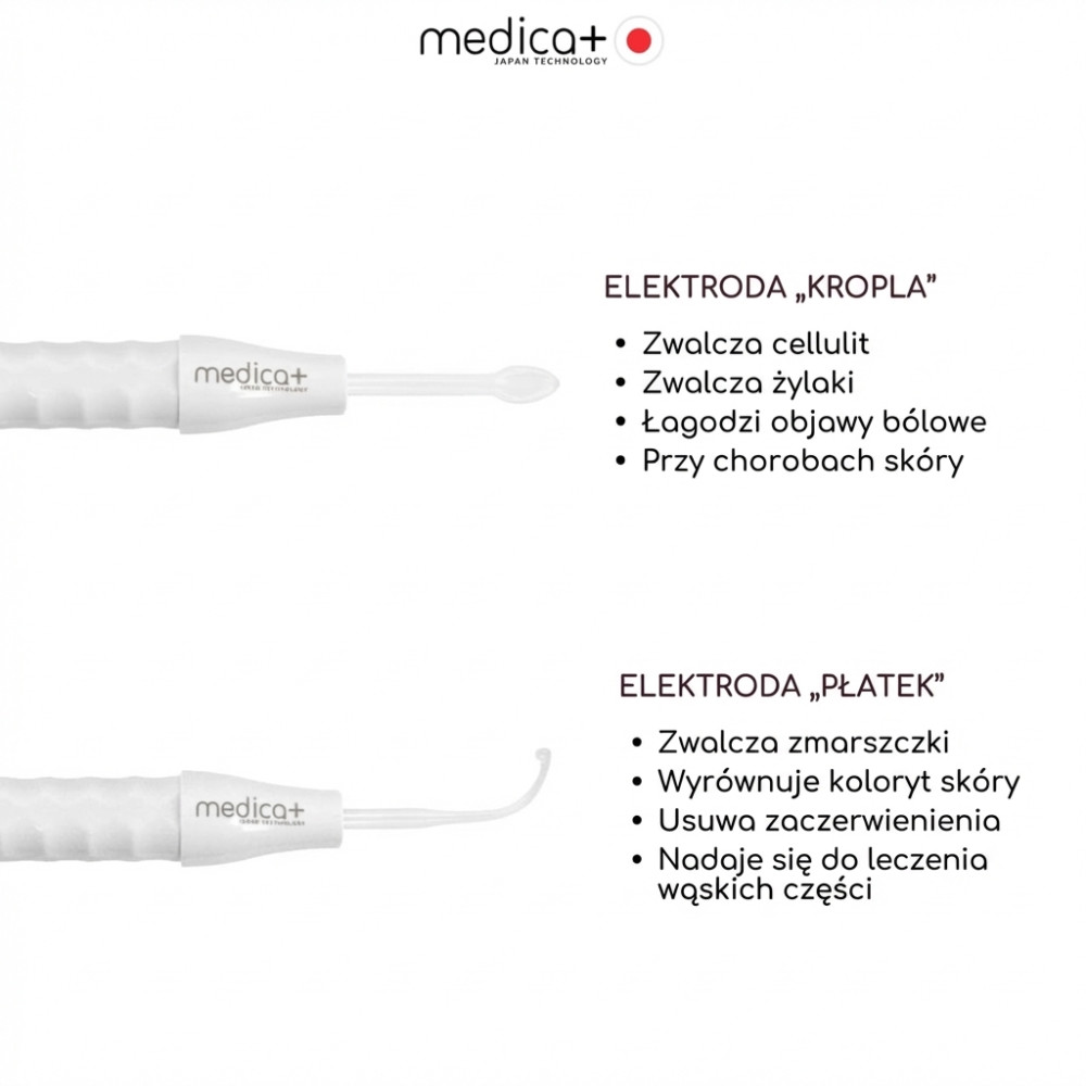 Przenośny aparat darsonwalowy MEDICA+ DARSOLINE 4.0 (Japonia)