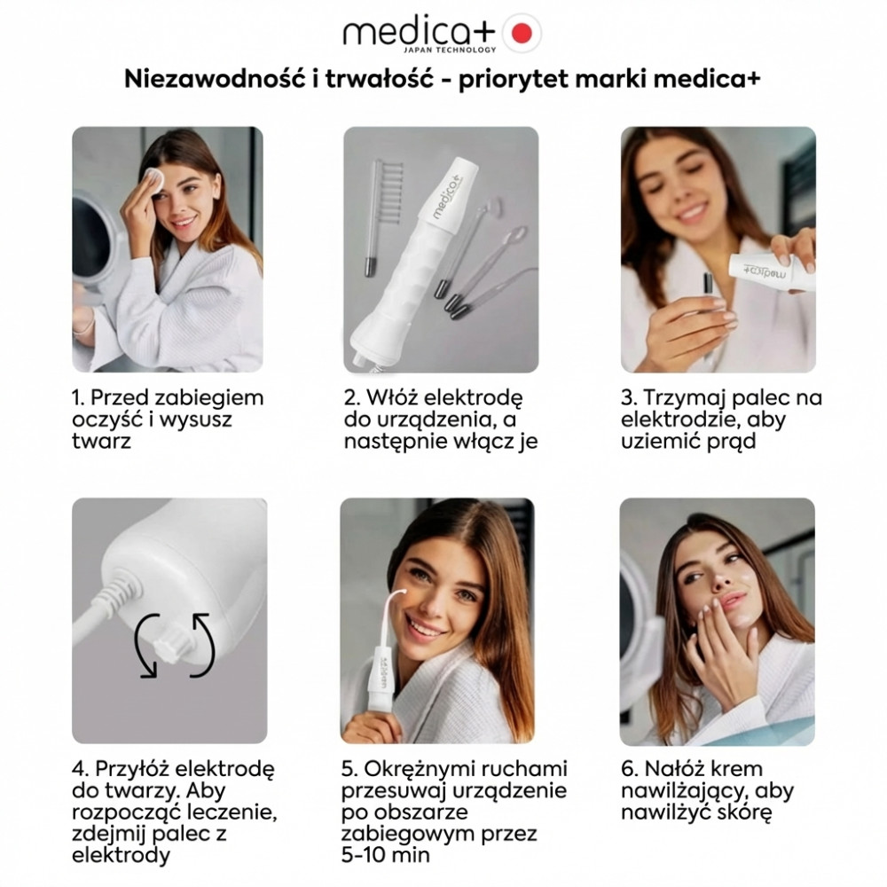 Przenośny aparat darsonwalowy MEDICA+ DARSOLINE 4.0 (Japonia)
