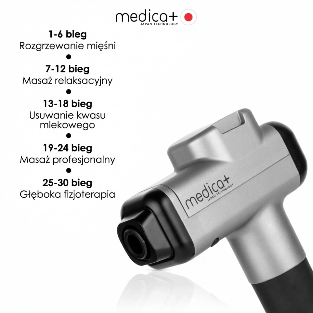 Ręczny masażer udarowy do ciała i mięśni MEDICA+ MassHand Pro 6.0 (Japonia)