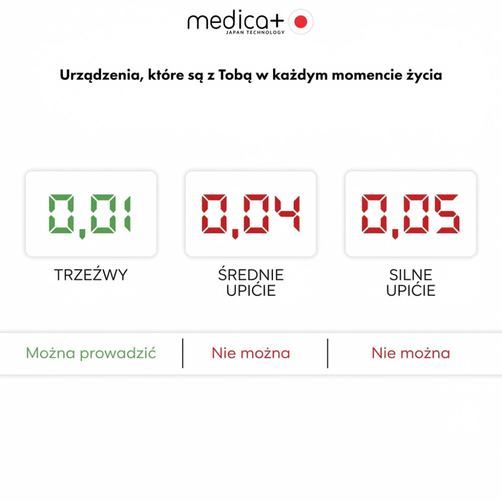 Alkomat elektrochemiczny MEDICA+ Alco Control 9.0 PRO (Japonia)