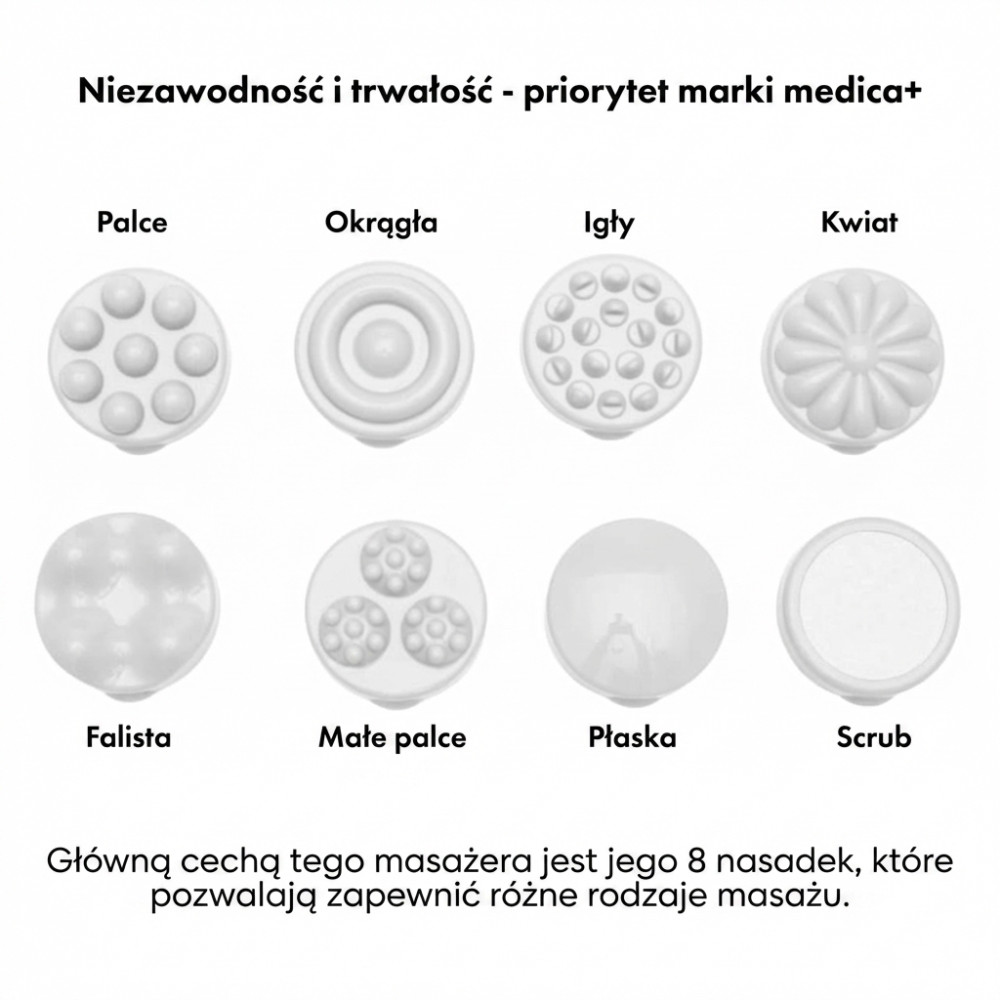 Urządzenie do masażu antycellulitowego MEDICA+ MassPro 3.0 (Japonia)