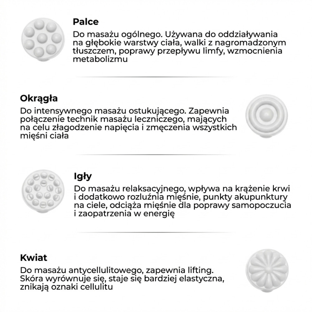 Urządzenie do masażu antycellulitowego MEDICA+ MassPro 3.0 (Japonia)