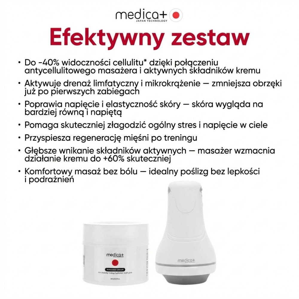 Urządzenie do masażu antycellulitowego MEDICA+ MassPro 3.0 (Japonia)