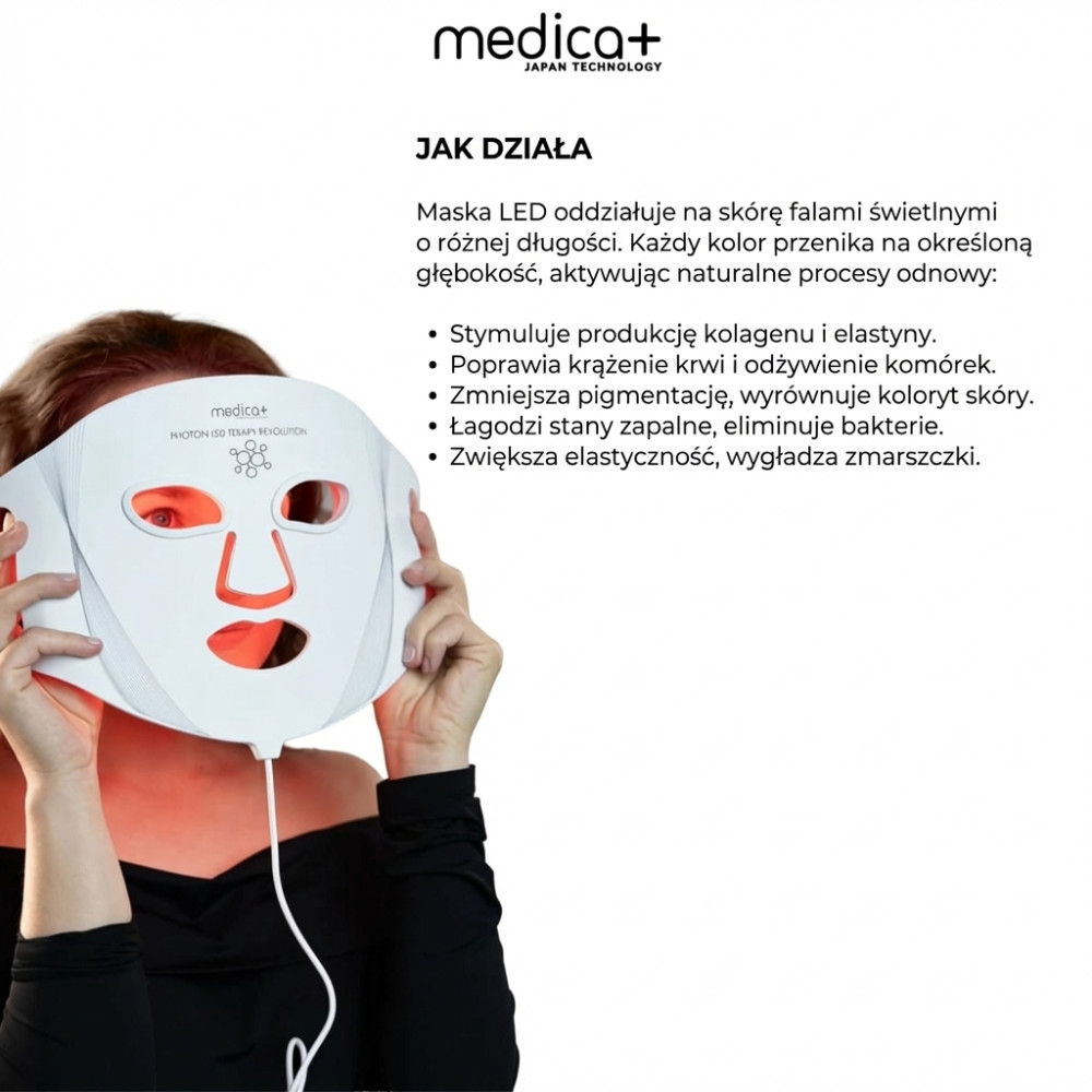 MEDICA+ LEDMask 8X – maska do terapii światłem LED (Japonia)