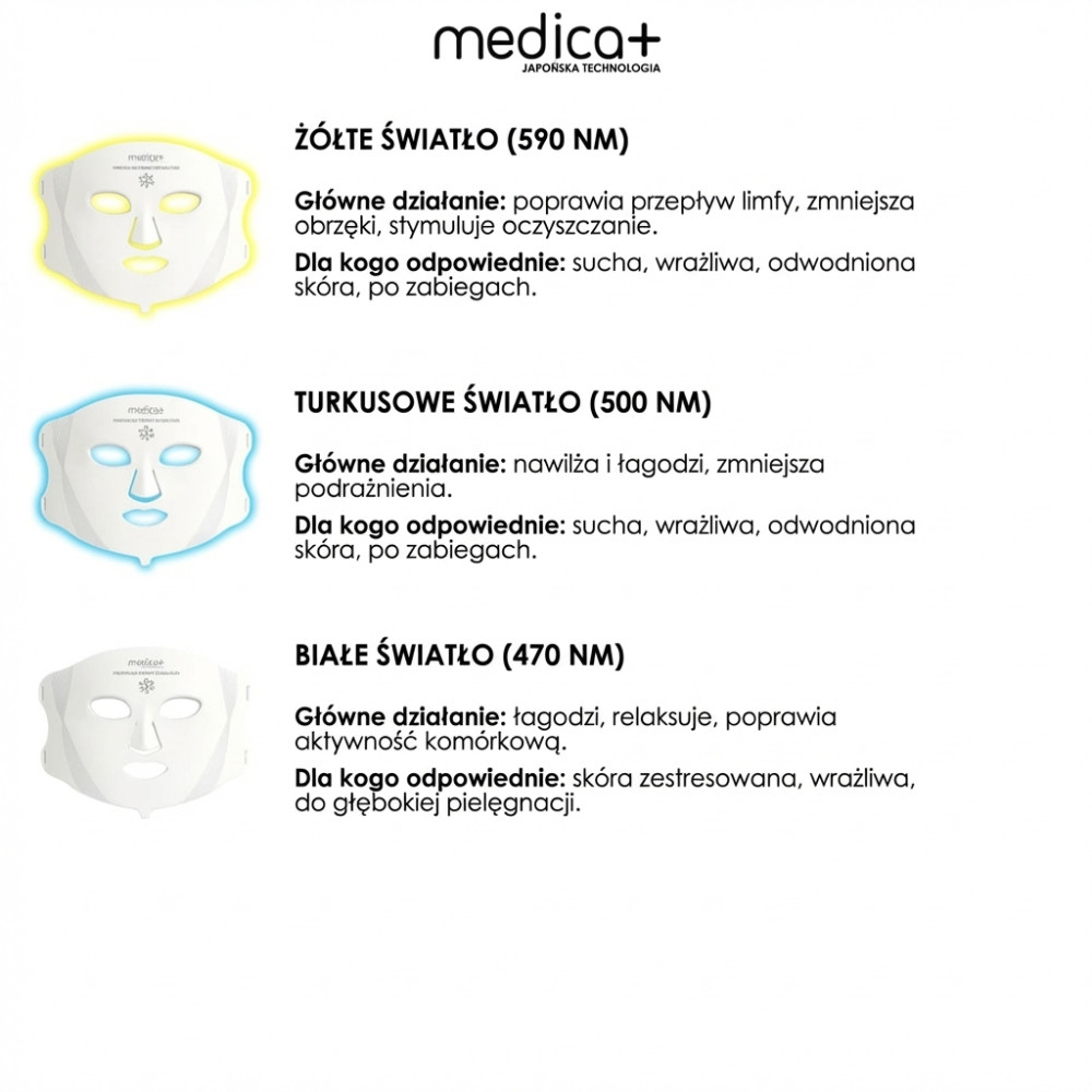 MEDICA+ LEDMask 8X – maska do terapii światłem LED (Japonia)