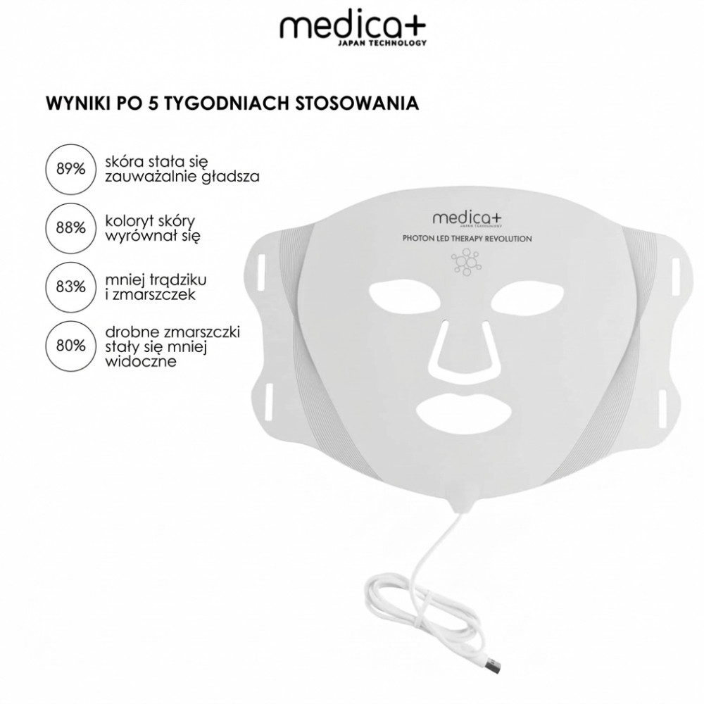 MEDICA+ LEDMask 8X – maska do terapii światłem LED (Japonia)