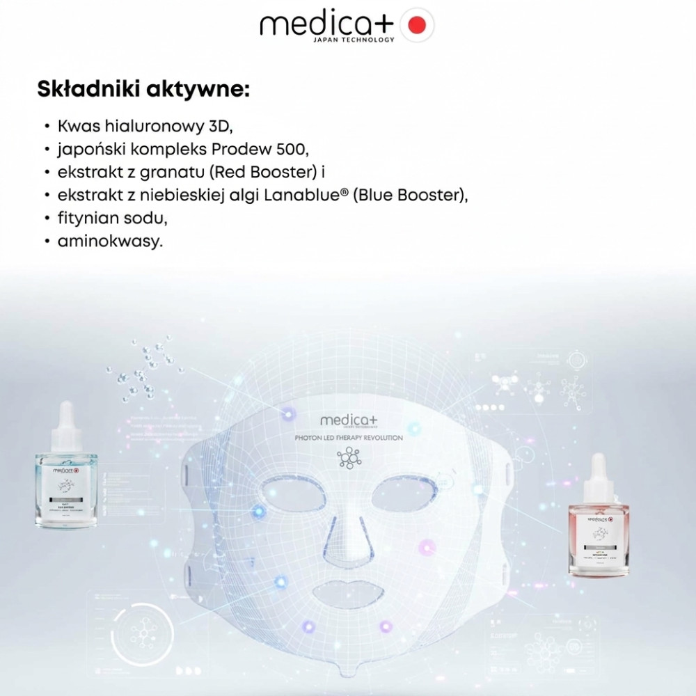 Zestaw MEDICA+ LED Beauty Box „Blask i regeneracja” (Japonia)