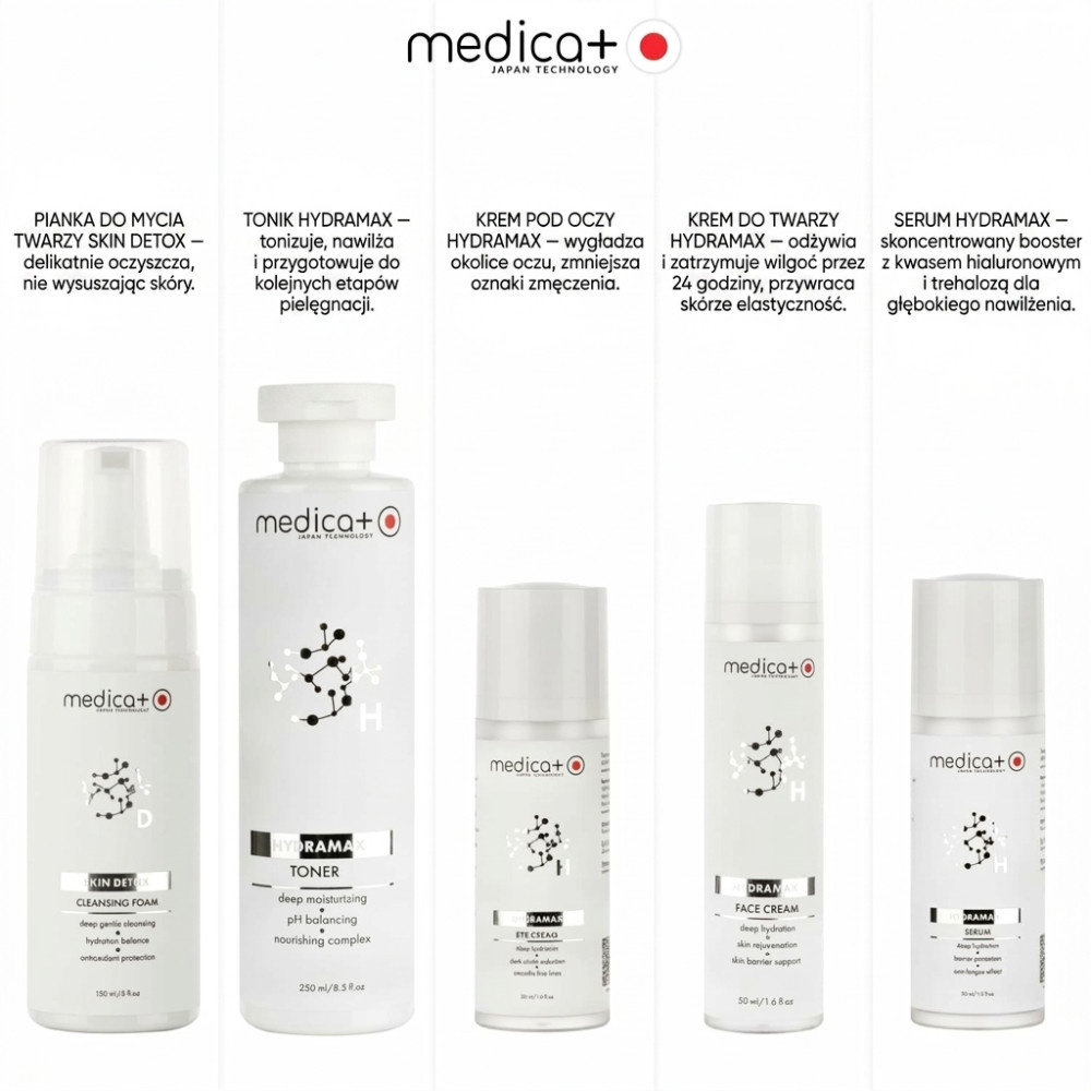 Zestaw kosmetyków MEDICA+ Beauty Box „Głębokie nawilżenie”