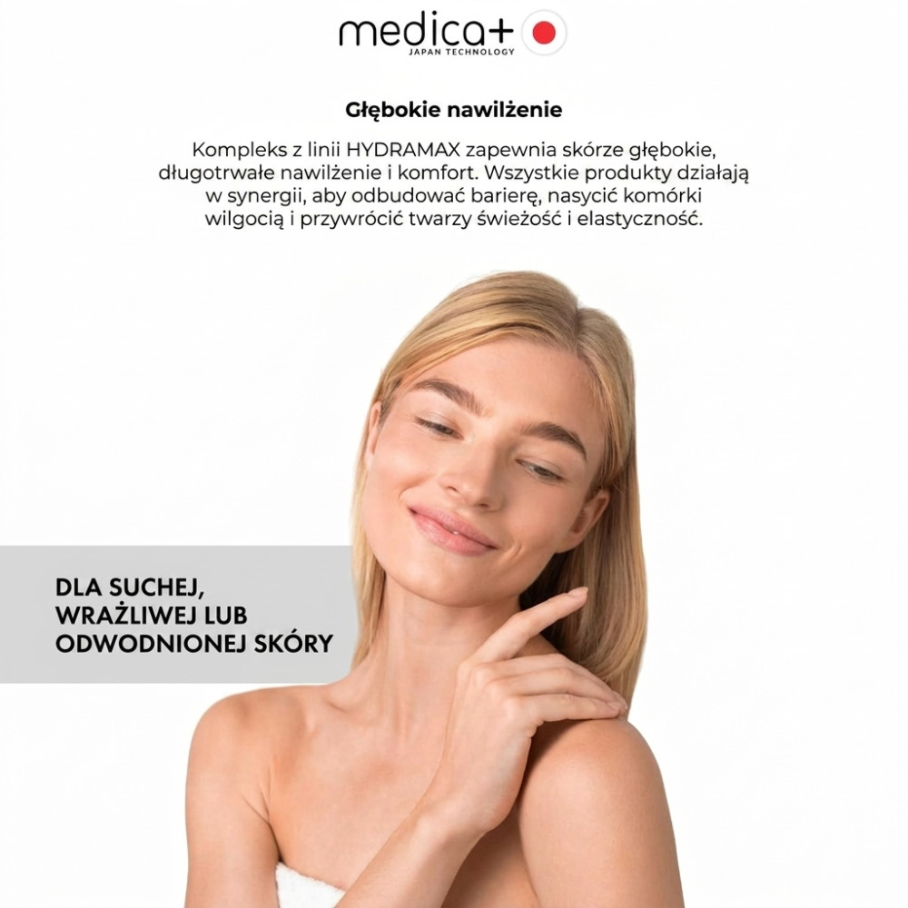 Zestaw kosmetyków MEDICA+ Beauty Box „Głębokie nawilżenie”