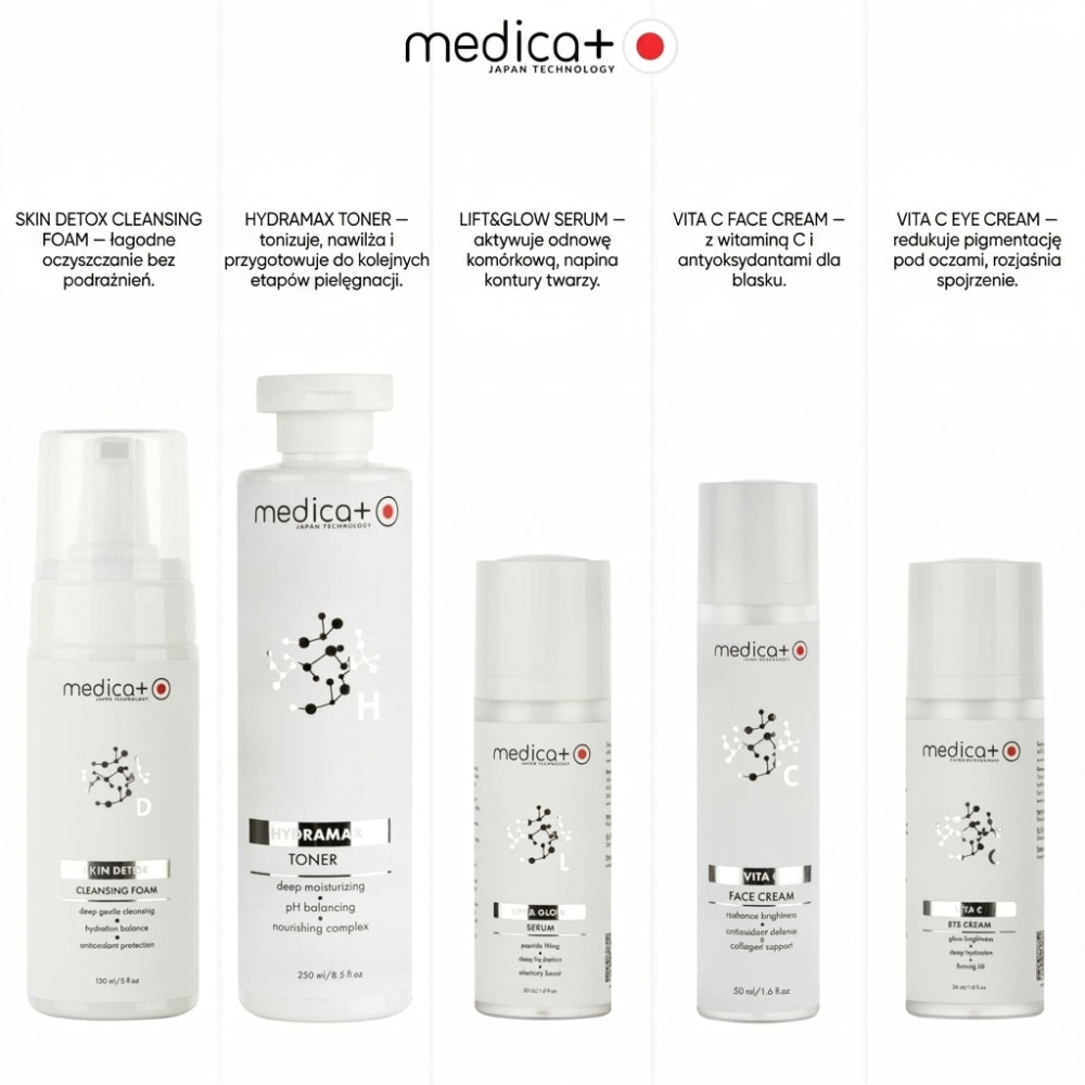 Zestaw kosmetyków MEDICA+ Beauty Box „Blask i jednolity koloryt”