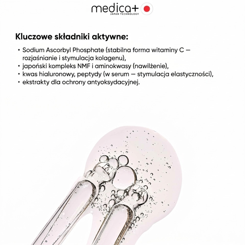 Zestaw kosmetyków MEDICA+ Beauty Box „Blask i jednolity koloryt”