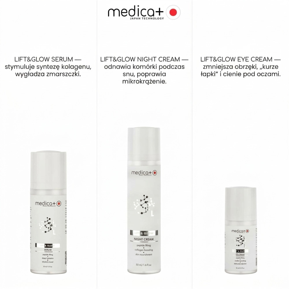 Zestaw kosmetyków MEDICA+ Beauty Box „Lifting i jędrność”