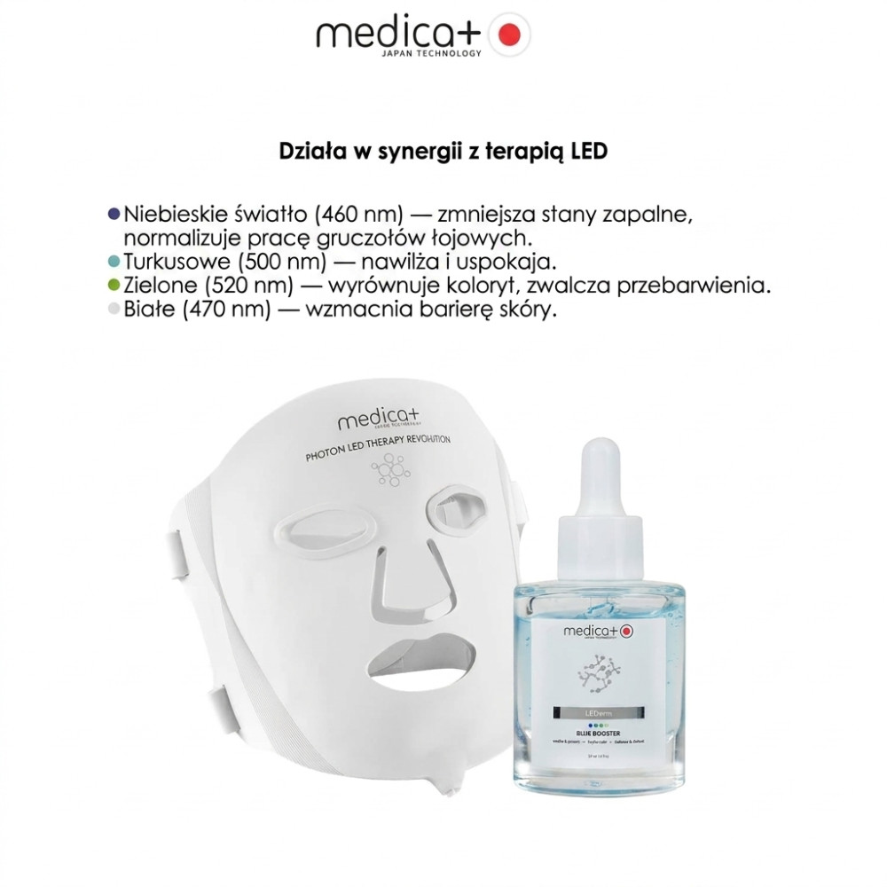 Zestaw wzmacniaczy do terapii LED LEDerm Blue &amp; Red MEDICA+