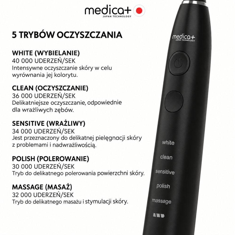 Ultradźwiękowa szczoteczka do zębów MEDICA+ PROBRUSH 8.0 Black (Japonia)